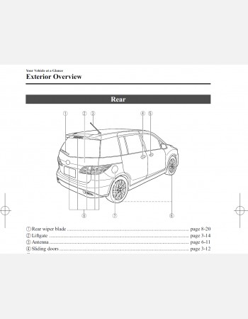 mazda premacy 2015 owners manual